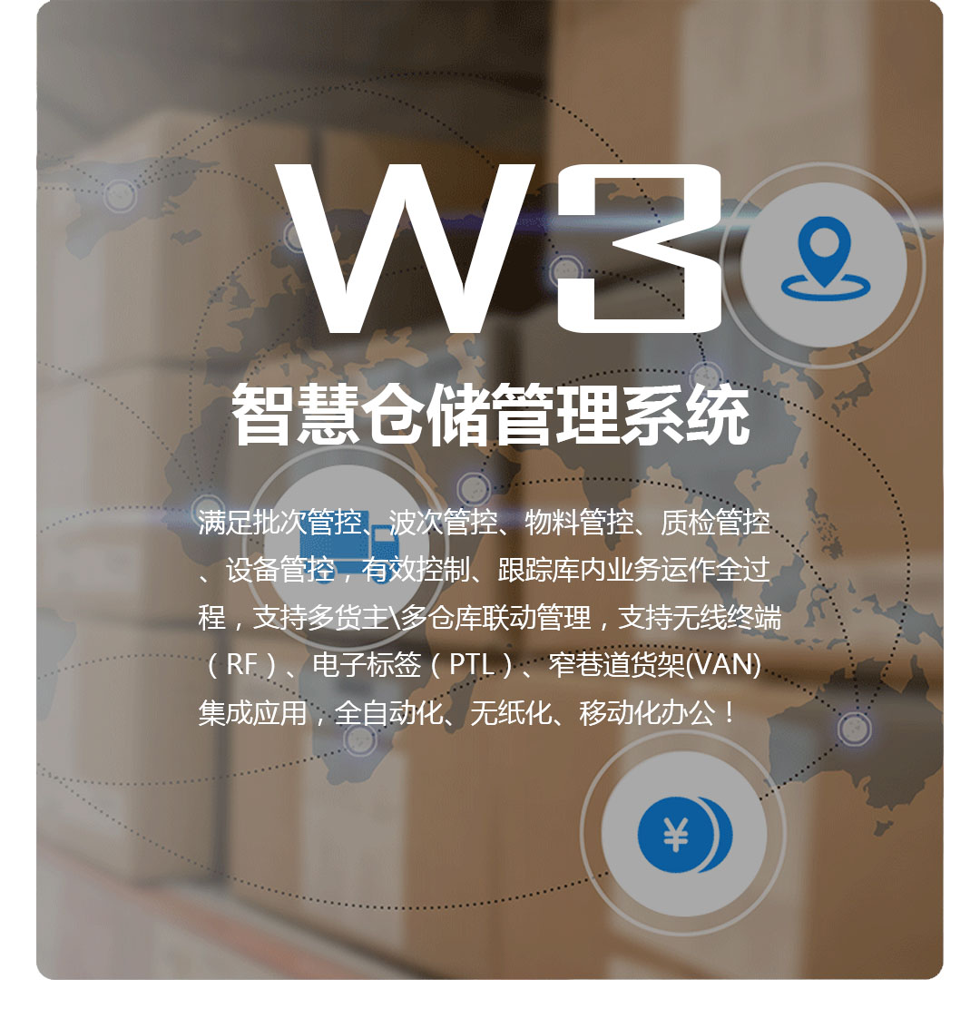 W3仓储管理软件